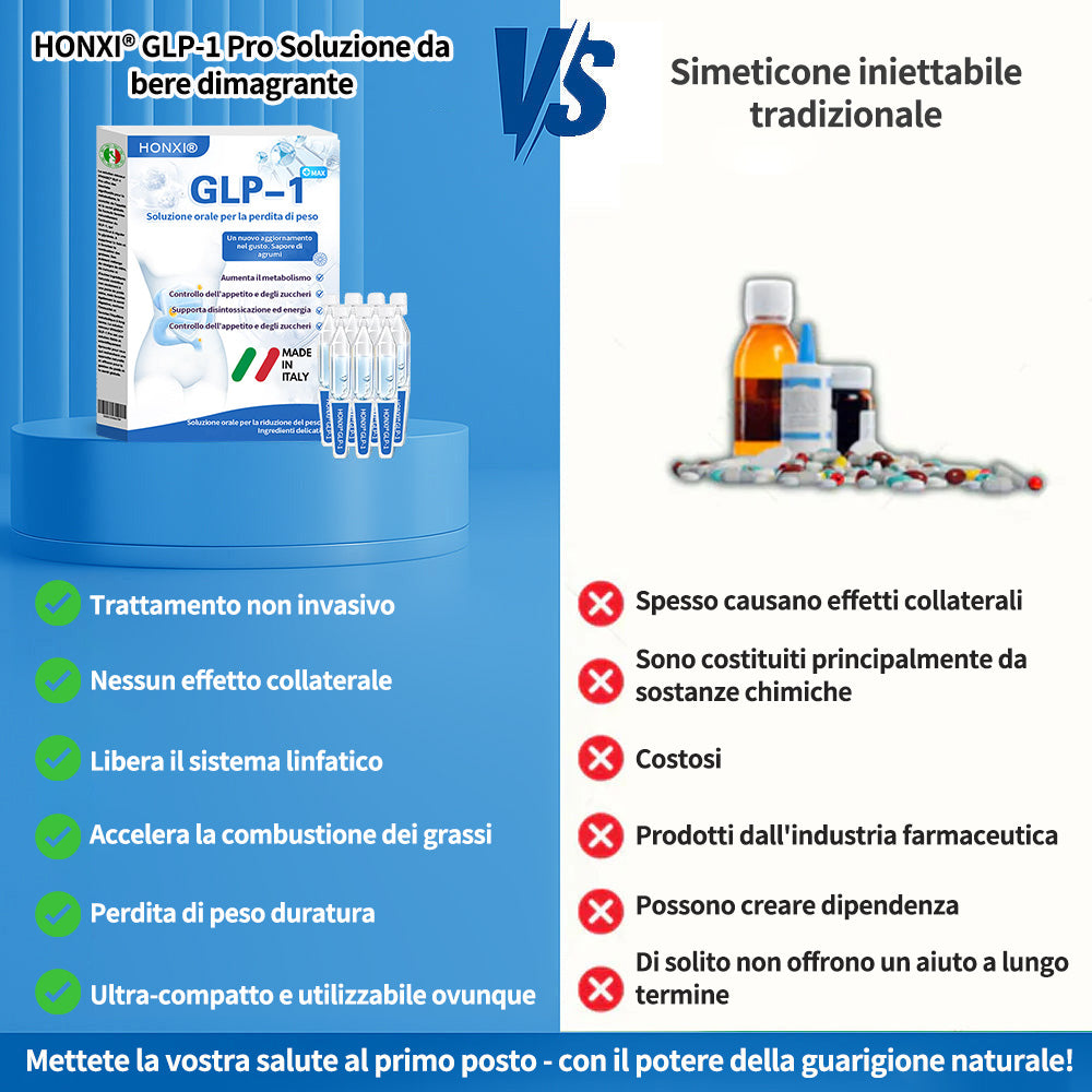Honxi® GLP-1 Max soluzione orale per la perdita di peso ✅ Adatto per l'obesità, le malattie cardiovascolari, il diabete, l'apnea del sonno, il colesterolo alto e i lipidi nel sangue, i problemi alle articolazioni e varie altre condizioni🚀