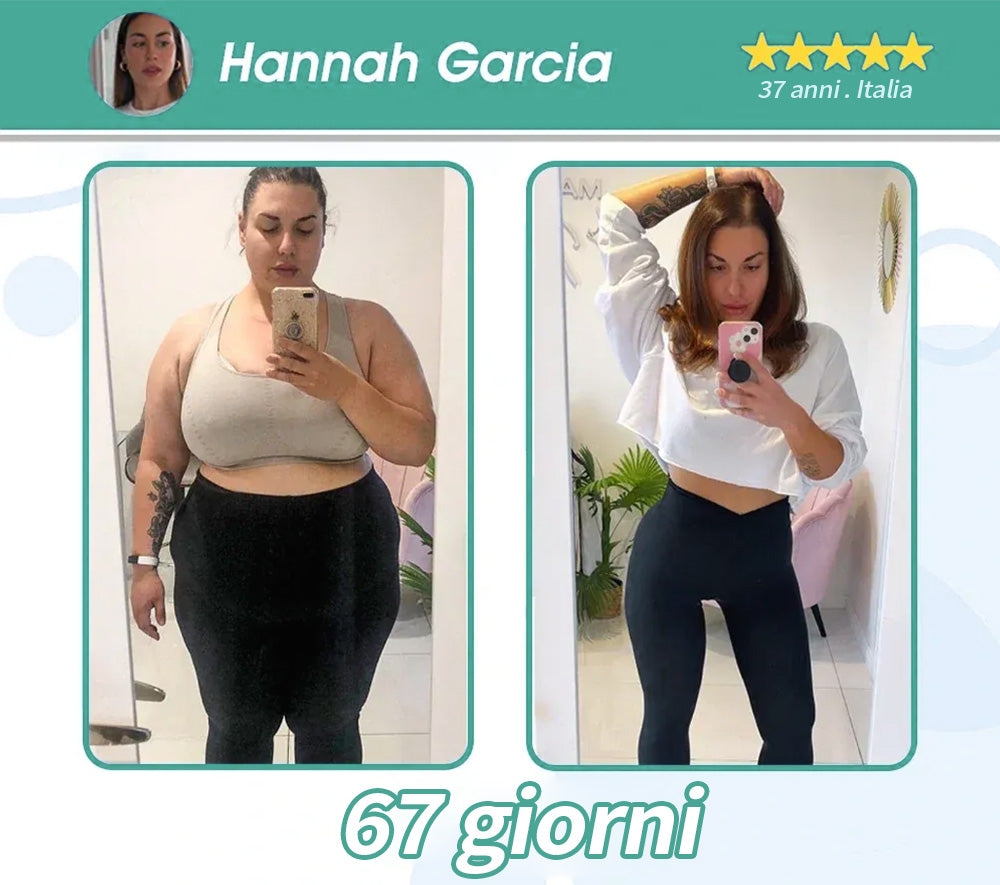 Honxi® Perle di essenza dimagrante GLP-1 🍏|Tripla azione: NAD⁺, Moringa e ACV|🔥 Brucia grassi veloce| Equilibrio metabolico