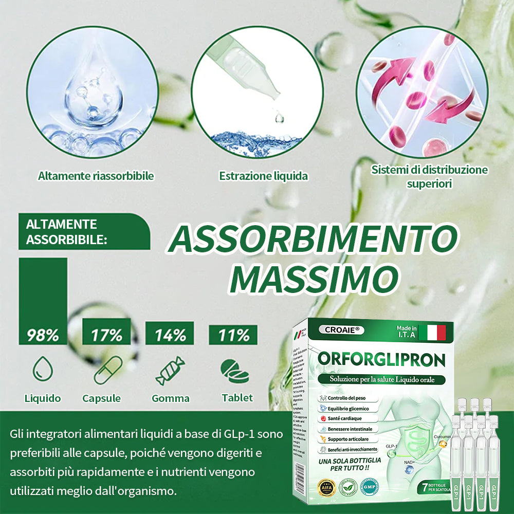 Croaie® Orforglipron soluzione orale per la salute - Solo una volta al giorno, cambiamenti visibili in 7 giorni 👩⚕️Per obesità, salute cardiovascolare, diabete, apnea notturna, salute intestinale, problemi articolari e altro ancora