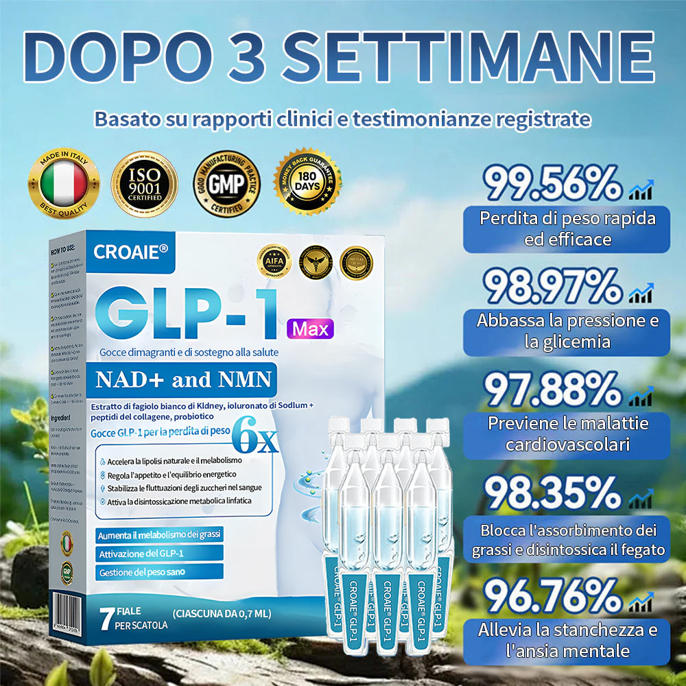 Croaie® Gocce Dimagranti di Supporto GLP-1 & NAD+👨⚕️ - Obesità, malattie cardiovascolari, diabete, apnee notturne, problemi articolari e altro ancora