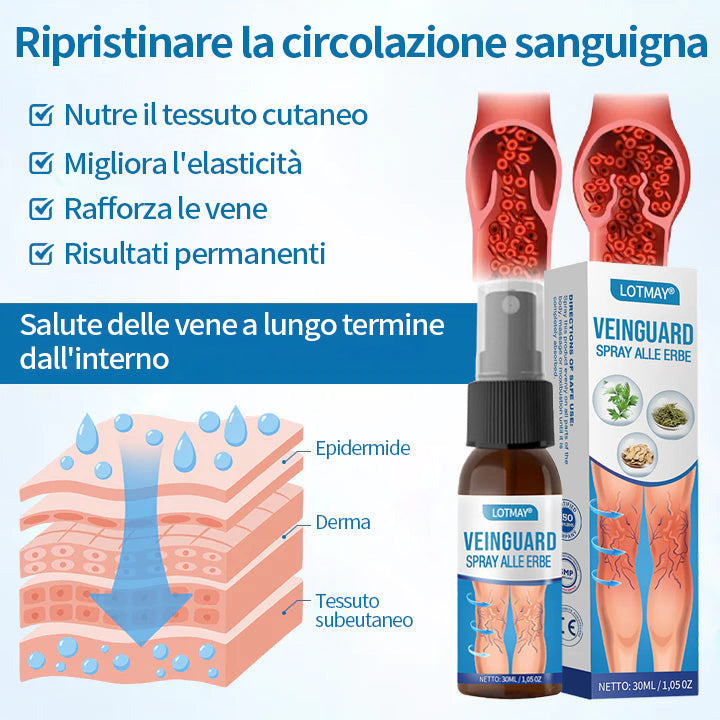 Lotmay® Spray alle erbe VeinGuard – ✅ Clinicamente testato per eliminare le vene varicose in soli 7 giorni!