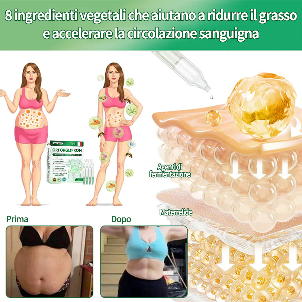 Croaie® Orforglipron soluzione orale per la salute - Solo una volta al giorno, cambiamenti visibili in 7 giorni 👩⚕️Per obesità, salute cardiovascolare, diabete, apnea notturna, salute intestinale, problemi articolari e altro ancora