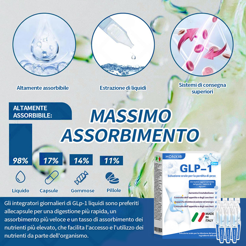 Honxi® GLP-1 Max soluzione orale per la perdita di peso ✅ Adatto per l'obesità, le malattie cardiovascolari, il diabete, l'apnea del sonno, il colesterolo alto e i lipidi nel sangue, i problemi alle articolazioni e varie altre condizioni🚀