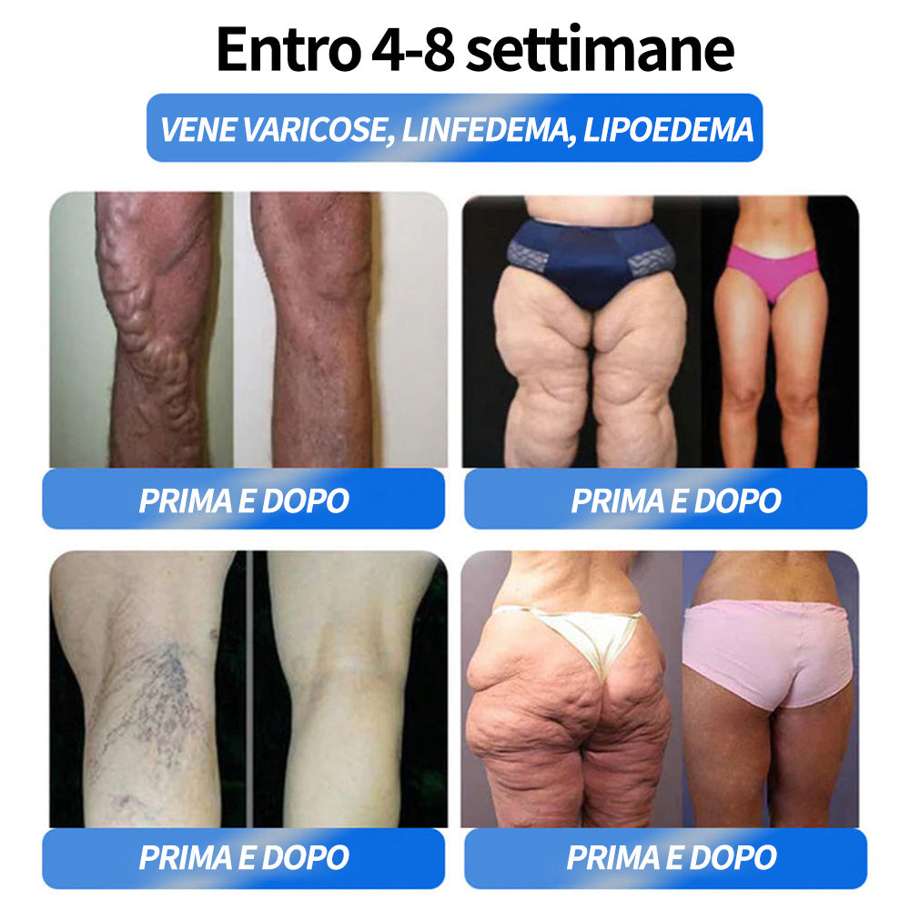 Croaie® Gocce Dimagranti di Supporto GLP-1 & NAD+👨⚕️ - Obesità, malattie cardiovascolari, diabete, apnee notturne, problemi articolari e altro ancora