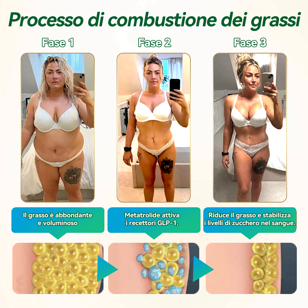 ⚡Solo 5 pezzi disponibili!⏰ Honxi® NAD+ GLP-1 Liquido orale per la perdita di peso e la salute metabolica (🧬𝐒𝐨𝐥𝐨 𝐮𝐧𝐚 𝐯𝐨𝐥𝐭𝐚 𝐚𝐥 𝐠𝐢𝐨𝐫𝐧𝐨, 𝐜𝐚𝐦𝐛𝐢𝐚𝐦𝐞𝐧𝐭𝐢 𝐯𝐢𝐬𝐢𝐛𝐢𝐥𝐢 𝐢𝐧 𝟕 𝐠𝐢𝐨𝐫𝐧𝐢)