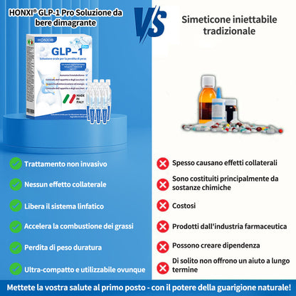 Honxi® GLP-1 Max soluzione orale per la perdita di peso ✅ Adatto per l'obesità, le malattie cardiovascolari, il diabete, l'apnea del sonno, il colesterolo alto e i lipidi nel sangue, i problemi alle articolazioni e varie altre condizioni🚀