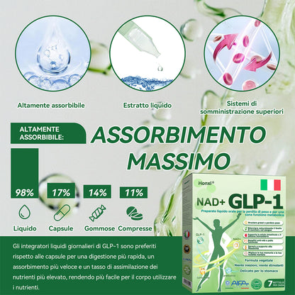 ⚡Solo 5 pezzi disponibili!⏰ Honxi® NAD+ GLP-1 Liquido orale per la perdita di peso e la salute metabolica (🧬𝐒𝐨𝐥𝐨 𝐮𝐧𝐚 𝐯𝐨𝐥𝐭𝐚 𝐚𝐥 𝐠𝐢𝐨𝐫𝐧𝐨, 𝐜𝐚𝐦𝐛𝐢𝐚𝐦𝐞𝐧𝐭𝐢 𝐯𝐢𝐬𝐢𝐛𝐢𝐥𝐢 𝐢𝐧 𝟕 𝐠𝐢𝐨𝐫𝐧𝐢)