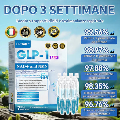 [Negozio Ufficiale] Croaie® Gocce Dimagranti di Supporto GLP-1 & NAD+ ✅ Obesità, malattie cardiovascolari, diabete, apnee notturne, problemi articolari e altro ancora