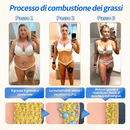 [Negozio Ufficiale] Croaie® Gocce Dimagranti di Supporto GLP-1 & NAD+ ✅ Obesità, malattie cardiovascolari, diabete, apnee notturne, problemi articolari e altro ancora