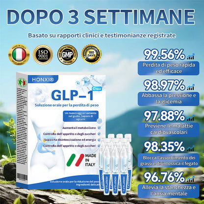 Honxi® GLP-1 Max soluzione orale per la perdita di peso ✅ Adatto per l'obesità, le malattie cardiovascolari, il diabete, l'apnea del sonno, il colesterolo alto e i lipidi nel sangue, i problemi alle articolazioni e varie altre condizioni🚀