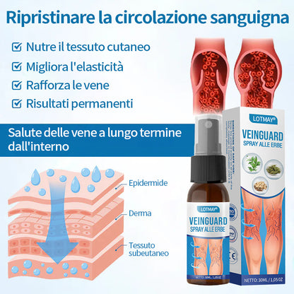 Lotmay® Spray alle erbe VeinGuard – ✅ Clinicamente testato per eliminare le vene varicose in soli 7 giorni!