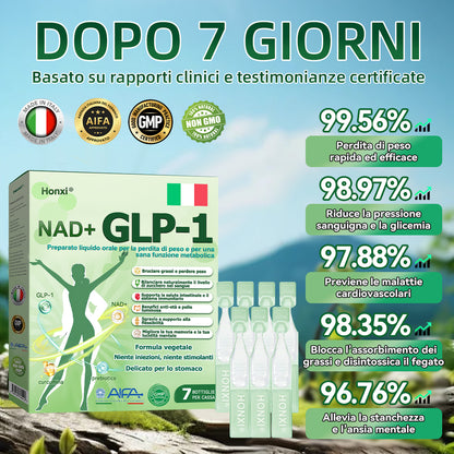 ⚡Solo 5 pezzi disponibili!⏰ Honxi® NAD+ GLP-1 Liquido orale per la perdita di peso e la salute metabolica (🧬𝐒𝐨𝐥𝐨 𝐮𝐧𝐚 𝐯𝐨𝐥𝐭𝐚 𝐚𝐥 𝐠𝐢𝐨𝐫𝐧𝐨, 𝐜𝐚𝐦𝐛𝐢𝐚𝐦𝐞𝐧𝐭𝐢 𝐯𝐢𝐬𝐢𝐛𝐢𝐥𝐢 𝐢𝐧 𝟕 𝐠𝐢𝐨𝐫𝐧𝐢)