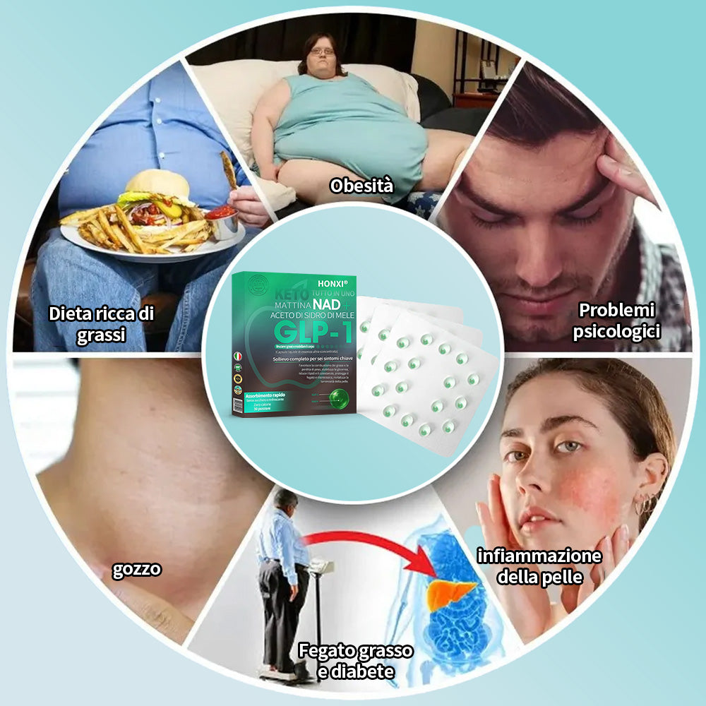 [Negozio ufficiale] ⚡Honxi® Perle di essenza dimagrante GLP-1 🍏｜Tripla azione: NAD⁺, Moringa e ACV｜🔥 Brucia grassi veloce｜ Equilibrio metabolico