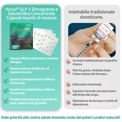 [Negozio ufficiale] ⚡Honxi® Perle di essenza dimagrante GLP-1 🍏｜Tripla azione: NAD⁺, Moringa e ACV｜🔥 Brucia grassi veloce｜ Equilibrio metabolico