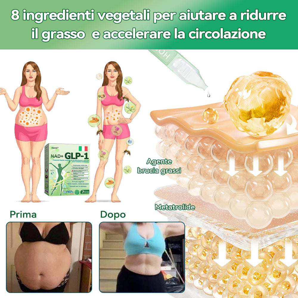 ⚡Solo 5 pezzi disponibili!⏰ Honxi® NAD+ GLP-1 Liquido orale per la perdita di peso e la salute metabolica (🧬𝐒𝐨𝐥𝐨 𝐮𝐧𝐚 𝐯𝐨𝐥𝐭𝐚 𝐚𝐥 𝐠𝐢𝐨𝐫𝐧𝐨, 𝐜𝐚𝐦𝐛𝐢𝐚𝐦𝐞𝐧𝐭𝐢 𝐯𝐢𝐬𝐢𝐛𝐢𝐥𝐢 𝐢𝐧 𝟕 𝐠𝐢𝐨𝐫𝐧𝐢)