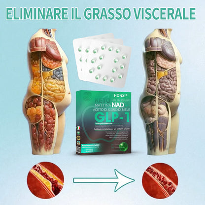 [Negozio ufficiale] ⚡Honxi® Perle di essenza dimagrante GLP-1 🍏｜Tripla azione: NAD⁺, Moringa e ACV｜🔥 Brucia grassi veloce｜ Equilibrio metabolico