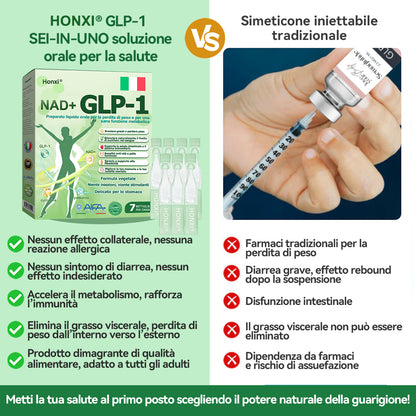 ⚡Solo 5 pezzi disponibili!⏰ Honxi® NAD+ GLP-1 Liquido orale per la perdita di peso e la salute metabolica (🧬𝐒𝐨𝐥𝐨 𝐮𝐧𝐚 𝐯𝐨𝐥𝐭𝐚 𝐚𝐥 𝐠𝐢𝐨𝐫𝐧𝐨, 𝐜𝐚𝐦𝐛𝐢𝐚𝐦𝐞𝐧𝐭𝐢 𝐯𝐢𝐬𝐢𝐛𝐢𝐥𝐢 𝐢𝐧 𝟕 𝐠𝐢𝐨𝐫𝐧𝐢)