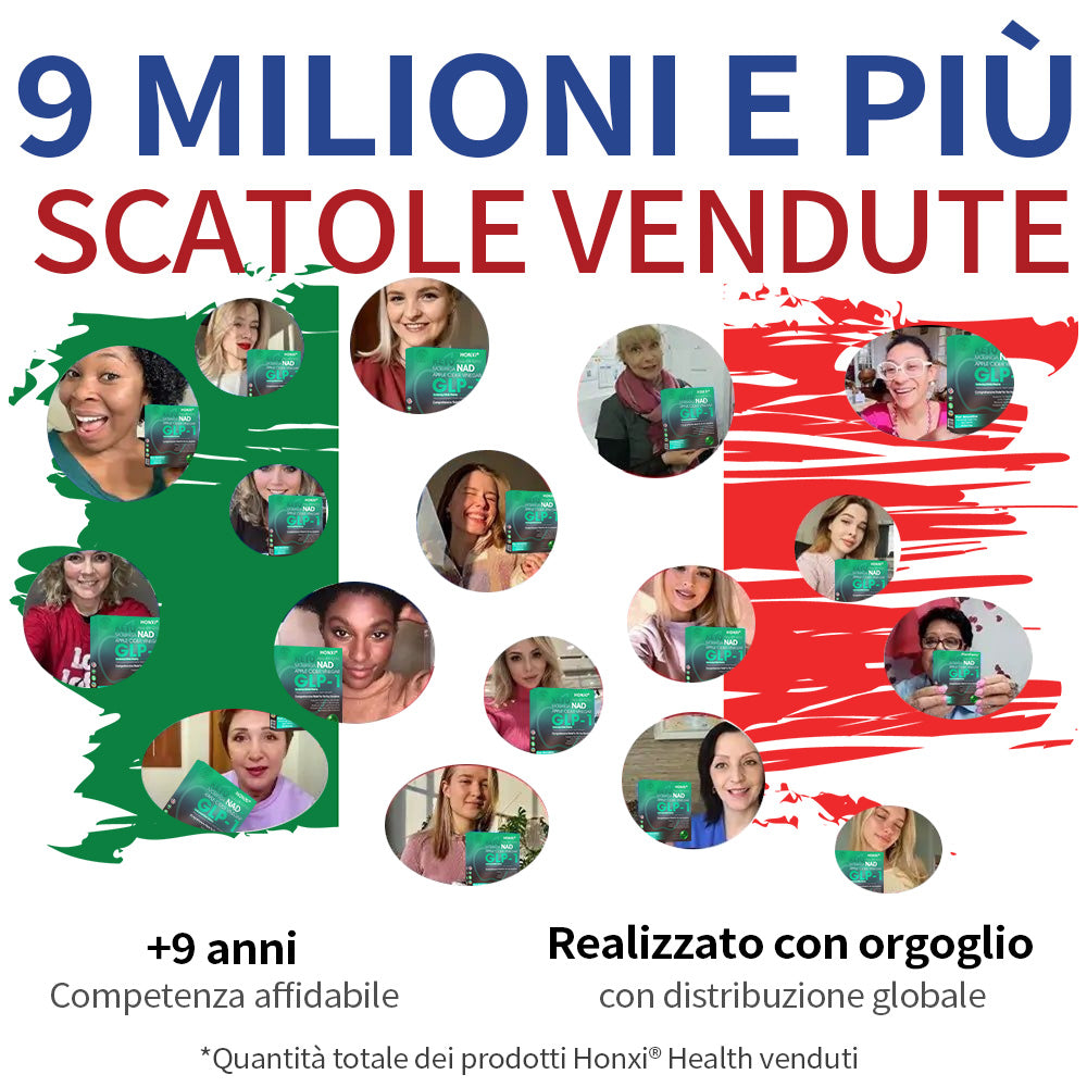 [Negozio ufficiale] ⚡Honxi® Perle di essenza dimagrante GLP-1 🍏｜Tripla azione: NAD⁺, Moringa e ACV｜🔥 Brucia grassi veloce｜ Equilibrio metabolico